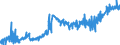 KN 48059380 /Exporte /Einheit = Preise (Euro/Tonne) /Partnerland: Daenemark /Meldeland: Eur27_2020 /48059380:Papiere und Pappen, Weder Gestrichen Noch überzogen, in Rollen mit Einer Breite > 36 cm Oder in Quadratischen Oder Rechteckigen Bogen, die Ungefaltet auf Einer Seite > 36 cm und auf der Anderen Seite > 15 cm Messen, mit Einem Gewicht von >= 225 G/m², A.n.g.