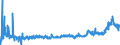 KN 4809 /Exporte /Einheit = Preise (Euro/Tonne) /Partnerland: Bosn.-herzegowina /Meldeland: Eur27_2020 /4809:Kohlepapier, Präpariertes Durchschreibepapier und Anderes Vervielfältigungspapier Oder Umdruckpapier `einschl. Gestrichenes, überzogenes Oder Getränktes Papier für Dauerschablonen Oder Offsetplatten`, Auch Bedruckt, in Rollen mit Einer Breite > 36 cm Oder in Quadratischen Oder Rechteckigen Bogen, die Ungefaltet auf Einer Seite > 36 cm und auf der Anderen Seite > 15 cm Messen