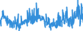 KN 4809 /Exporte /Einheit = Preise (Euro/Tonne) /Partnerland: Marokko /Meldeland: Eur27_2020 /4809:Kohlepapier, Präpariertes Durchschreibepapier und Anderes Vervielfältigungspapier Oder Umdruckpapier `einschl. Gestrichenes, überzogenes Oder Getränktes Papier für Dauerschablonen Oder Offsetplatten`, Auch Bedruckt, in Rollen mit Einer Breite > 36 cm Oder in Quadratischen Oder Rechteckigen Bogen, die Ungefaltet auf Einer Seite > 36 cm und auf der Anderen Seite > 15 cm Messen