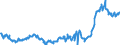 KN 48101900 /Exporte /Einheit = Preise (Euro/Tonne) /Partnerland: Ver.koenigreich /Meldeland: Eur27_2020 /48101900:Papiere und Pappen von der art wie sie als Schreibpapiere, Druckpapiere Oder zu Anderen Grafischen Zwecken Verwendet Werden, Ohne Gehalt an Fasern, in Einem Mechanischen Oder Chemisch-mechanischem Aufbereitungsverfahren Gewonnen, Oder mit Gehalt von <= 10 ght Solcher Fasern, Bezogen auf die Gesamtfasermenge, Ein- Oder Beidseitig mit Kaolin Oder Anderen Anorganischen Stoffen Gestrichen, in Quadratischen Oder Rechteckigen Bogen die Ungefaltet auf Einer Seite > 435 mm Messen Oder auf Einer Seite <= 435 mm und auf der Anderen Seite > 297 mm Messen