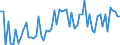 KN 48102200 /Exporte /Einheit = Preise (Euro/Tonne) /Partnerland: Ver.koenigreich(Nordirland) /Meldeland: Eur27_2020 /48102200:Papier, Leichtgewichtig, Sog. `lwc-papier`, zum Beschreiben, Bedrucken Oder zu Anderen Grafischen Zwecken, Geamtgewicht <= 72 G/m², Gewicht der Beschichtung je Seite <= 15 G/m², auf Einer Unterlage die >= 50 Ght, Bezogen auf die Gesamtfasermenge, aus Mechanisch Gewonnenen Holzfasern Besteht, Beidseitig mit Kaolin Oder Anderen Anorganischen Stoffen Gestrichen, in Rollen Oder Quadratischen Oder Rechteckigen Bogen, Jeder Größe