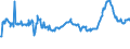 KN 48102200 /Exporte /Einheit = Preise (Euro/Tonne) /Partnerland: Aegypten /Meldeland: Eur27_2020 /48102200: Papier, Leichtgewichtig, Sog. `lwc-papier`, zum Beschreiben, Bedrucken Oder zu Anderen Grafischen Zwecken, Geamtgewicht <= 72 G/m², GePapier, Leichtgewichtig, Sog. `lwc-papier`, zum Beschreiben, Bedrucken Oder zu Anderen Grafischen Zwecken, Geamtgewicht <= 72 G/m², Gewicht der Beschichtung je Seite <= 15 G/m², auf Einer Unterlage die >= 50 Ght, Bezogen auf die Gesamtfasermenge, aus Mechanisch Gewonnenen Holzfasern Besteht, Beidseitig mit Kaolin Oder Anderen Anorganischen Stoffen Gestrichen, in Rollen Oder Quadratischen Oder Rechteckigen Bogen, Jeder Größe