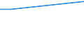 KN 48114910 /Exporte /Einheit = Preise (Euro/Tonne) /Partnerland: Elfenbeink. /Meldeland: Europäische Union /48114910:Papier und Pappe, auf der Oberfl„che Gef„rbt, Verziert Oder Bedruckt, Gummiert Oder mit Klebeschicht Versehen, Nichtselbstklebend, in Rollen mit Einer Breite > 15 cm Oder in Quadratischen Oder Rechteckigen Bogen, die Ungefaltet auf Einer Seite > 36 cm und auf der Anderen Seite > 15 cm Messen (Ausg. Waren der Pos. 4810)