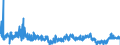 KN 48116000 /Exporte /Einheit = Preise (Euro/Tonne) /Partnerland: Finnland /Meldeland: Eur27_2020 /48116000:Papiere und Pappen, mit Wachs, Paraffin, Stearin, Öl Oder Glycerin überzogen Oder Getränkt, in Rollen Oder Quadratischen Oder Rechteckigen Bogen, Jeder Größe (Ausg. Waren der Pos. 4803, 4809 Oder 4818)
