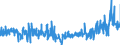 KN 48116000 /Exporte /Einheit = Preise (Euro/Tonne) /Partnerland: Oesterreich /Meldeland: Eur27_2020 /48116000:Papiere und Pappen, mit Wachs, Paraffin, Stearin, Öl Oder Glycerin überzogen Oder Getränkt, in Rollen Oder Quadratischen Oder Rechteckigen Bogen, Jeder Größe (Ausg. Waren der Pos. 4803, 4809 Oder 4818)