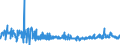 KN 48116000 /Exporte /Einheit = Preise (Euro/Tonne) /Partnerland: Lettland /Meldeland: Eur27_2020 /48116000:Papiere und Pappen, mit Wachs, Paraffin, Stearin, Öl Oder Glycerin überzogen Oder Getränkt, in Rollen Oder Quadratischen Oder Rechteckigen Bogen, Jeder Größe (Ausg. Waren der Pos. 4803, 4809 Oder 4818)