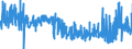 KN 48116000 /Exporte /Einheit = Preise (Euro/Tonne) /Partnerland: Tschechien /Meldeland: Eur27_2020 /48116000:Papiere und Pappen, mit Wachs, Paraffin, Stearin, Öl Oder Glycerin überzogen Oder Getränkt, in Rollen Oder Quadratischen Oder Rechteckigen Bogen, Jeder Größe (Ausg. Waren der Pos. 4803, 4809 Oder 4818)