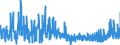 KN 48116000 /Exporte /Einheit = Preise (Euro/Tonne) /Partnerland: Slowenien /Meldeland: Eur27_2020 /48116000:Papiere und Pappen, mit Wachs, Paraffin, Stearin, Öl Oder Glycerin überzogen Oder Getränkt, in Rollen Oder Quadratischen Oder Rechteckigen Bogen, Jeder Größe (Ausg. Waren der Pos. 4803, 4809 Oder 4818)