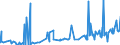 KN 48116000 /Exporte /Einheit = Preise (Euro/Tonne) /Partnerland: Ghana /Meldeland: Eur27_2020 /48116000:Papiere und Pappen, mit Wachs, Paraffin, Stearin, Öl Oder Glycerin überzogen Oder Getränkt, in Rollen Oder Quadratischen Oder Rechteckigen Bogen, Jeder Größe (Ausg. Waren der Pos. 4803, 4809 Oder 4818)