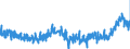 KN 48119000 /Exporte /Einheit = Preise (Euro/Tonne) /Partnerland: Oesterreich /Meldeland: Eur27_2020 /48119000:Papiere, Pappen, Zellstoffwatte und Vliese aus Zellstofffasern, Gestrichen, überzogen, Getränkt, auf der Oberfläche Gefärbt, Verziert Oder Bedruckt, in Rollen Oder Quadratischen Oder Rechteckigen Bogen, Jeder Größe (Ausg. Waren der Pos. 4803, 4809, 4810 Oder 4818 Sowie Waren der Unterpos. 4811.10 bis 4811.60)