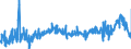 KN 48119000 /Exporte /Einheit = Preise (Euro/Tonne) /Partnerland: Rumaenien /Meldeland: Eur27_2020 /48119000:Papiere, Pappen, Zellstoffwatte und Vliese aus Zellstofffasern, Gestrichen, überzogen, Getränkt, auf der Oberfläche Gefärbt, Verziert Oder Bedruckt, in Rollen Oder Quadratischen Oder Rechteckigen Bogen, Jeder Größe (Ausg. Waren der Pos. 4803, 4809, 4810 Oder 4818 Sowie Waren der Unterpos. 4811.10 bis 4811.60)