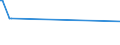 CN 48139000 /Exports /Unit = Prices (Euro/ton) /Partner: Ethiopia /Reporter: European Union /48139000:Cigarette Paper, Whether or not cut to Size (Excl. in the Form of Booklets or Tubes, and Rolls of a Width of <= 5 Cm)