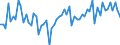 KN 4813 /Exporte /Einheit = Preise (Euro/Tonne) /Partnerland: Ver.koenigreich(Ohne Nordirland) /Meldeland: Eur27_2020 /4813:Zigarettenpapier, Auch Zugeschnitten Oder in Form von Heftchen Oder Hülsen