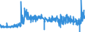 KN 4813 /Exporte /Einheit = Preise (Euro/Tonne) /Partnerland: Luxemburg /Meldeland: Eur27_2020 /4813:Zigarettenpapier, Auch Zugeschnitten Oder in Form von Heftchen Oder Hülsen