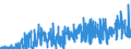 KN 4813 /Exporte /Einheit = Preise (Euro/Tonne) /Partnerland: Norwegen /Meldeland: Eur27_2020 /4813:Zigarettenpapier, Auch Zugeschnitten Oder in Form von Heftchen Oder Hülsen