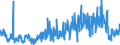 KN 4813 /Exporte /Einheit = Preise (Euro/Tonne) /Partnerland: Oesterreich /Meldeland: Eur27_2020 /4813:Zigarettenpapier, Auch Zugeschnitten Oder in Form von Heftchen Oder Hülsen