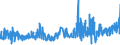 KN 4813 /Exporte /Einheit = Preise (Euro/Tonne) /Partnerland: Faeroeer Inseln /Meldeland: Eur27_2020 /4813:Zigarettenpapier, Auch Zugeschnitten Oder in Form von Heftchen Oder Hülsen