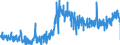 KN 4813 /Exporte /Einheit = Preise (Euro/Tonne) /Partnerland: Rumaenien /Meldeland: Eur27_2020 /4813:Zigarettenpapier, Auch Zugeschnitten Oder in Form von Heftchen Oder Hülsen