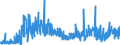 KN 4813 /Exporte /Einheit = Preise (Euro/Tonne) /Partnerland: Slowenien /Meldeland: Eur27_2020 /4813:Zigarettenpapier, Auch Zugeschnitten Oder in Form von Heftchen Oder Hülsen