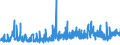 KN 4813 /Exporte /Einheit = Preise (Euro/Tonne) /Partnerland: Aegypten /Meldeland: Eur27_2020 /4813:Zigarettenpapier, Auch Zugeschnitten Oder in Form von Heftchen Oder Hülsen