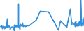 KN 4813 /Exporte /Einheit = Preise (Euro/Tonne) /Partnerland: Elfenbeink. /Meldeland: Eur27_2020 /4813:Zigarettenpapier, Auch Zugeschnitten Oder in Form von Heftchen Oder Hülsen