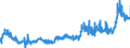 KN 4816 /Exporte /Einheit = Preise (Euro/Tonne) /Partnerland: Ver.koenigreich /Meldeland: Eur27_2020 /4816:Kohlepapier, Präpariertes Durchschreibepapier und Anderes Vervielfältigungspapier Oder Umdruckpapier, in Rollen mit Einer Breite von <= 36 cm Oder in Quadratischen Oder Rechteckigen Bogen, die Ungefaltet auf Keiner Seite > 36 cm Messen, Oder in Andere als Quadratische Oder Rechteckige Form Zugeschnitten Sowie Vollständige Dauerschablonen und Offsetplatten aus Papier, Auch in Kartons