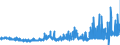 KN 4816 /Exporte /Einheit = Preise (Euro/Tonne) /Partnerland: Daenemark /Meldeland: Eur27_2020 /4816:Kohlepapier, Präpariertes Durchschreibepapier und Anderes Vervielfältigungspapier Oder Umdruckpapier, in Rollen mit Einer Breite von <= 36 cm Oder in Quadratischen Oder Rechteckigen Bogen, die Ungefaltet auf Keiner Seite > 36 cm Messen, Oder in Andere als Quadratische Oder Rechteckige Form Zugeschnitten Sowie Vollständige Dauerschablonen und Offsetplatten aus Papier, Auch in Kartons