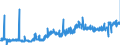 KN 4816 /Exporte /Einheit = Preise (Euro/Tonne) /Partnerland: Belgien /Meldeland: Eur27_2020 /4816:Kohlepapier, Präpariertes Durchschreibepapier und Anderes Vervielfältigungspapier Oder Umdruckpapier, in Rollen mit Einer Breite von <= 36 cm Oder in Quadratischen Oder Rechteckigen Bogen, die Ungefaltet auf Keiner Seite > 36 cm Messen, Oder in Andere als Quadratische Oder Rechteckige Form Zugeschnitten Sowie Vollständige Dauerschablonen und Offsetplatten aus Papier, Auch in Kartons