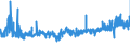 CN 48171000 /Exports /Unit = Prices (Euro/ton) /Partner: Slovakia /Reporter: Eur27_2020 /48171000:Envelopes of Paper or Paperboard (Excl. Letter Cards)