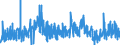 CN 48172000 /Exports /Unit = Prices (Euro/ton) /Partner: United Kingdom /Reporter: Eur27_2020 /48172000:Letter Cards, Plain Postcards and Correspondence Cards, of Paper or Paperboard (Excl. Those With Imprinted Postage Stamps)