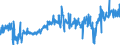CN 48192000 /Exports /Unit = Prices (Euro/ton) /Partner: Finland /Reporter: Eur27_2020 /48192000:Folding Cartons, Boxes and Cases, of Non-corrugated Paper or Paperboard