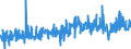 CN 48192000 /Exports /Unit = Prices (Euro/ton) /Partner: Andorra /Reporter: Eur27_2020 /48192000:Folding Cartons, Boxes and Cases, of Non-corrugated Paper or Paperboard