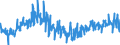 CN 48192000 /Exports /Unit = Prices (Euro/ton) /Partner: Bosnia-herz. /Reporter: Eur27_2020 /48192000:Folding Cartons, Boxes and Cases, of Non-corrugated Paper or Paperboard