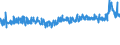 KN 48194000 /Exporte /Einheit = Preise (Euro/Tonne) /Partnerland: Norwegen /Meldeland: Eur27_2020 /48194000:Säcke, Beutel Oder Tüten, aus Papier, Pappe, Zellstoffwatte Oder Vliesen aus Zellstofffasern (Ausg. Säcke und Beutel mit Einer Bodenbreite von >= 40 cm Sowie Schallplattenhüllen)