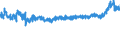KN 48194000 /Exporte /Einheit = Preise (Euro/Tonne) /Partnerland: Schweden /Meldeland: Eur27_2020 /48194000:Säcke, Beutel Oder Tüten, aus Papier, Pappe, Zellstoffwatte Oder Vliesen aus Zellstofffasern (Ausg. Säcke und Beutel mit Einer Bodenbreite von >= 40 cm Sowie Schallplattenhüllen)
