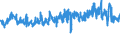 CN 48195000 /Exports /Unit = Prices (Euro/ton) /Partner: France /Reporter: Eur27_2020 /48195000:Packing Containers, Incl. Record Sleeves, of Paper, Paperboard, Cellulose Wadding or Webs of Cellulose Fibres (Excl. Cartons, Boxes and Cases, of Corrugated Paper or Paperboard, Folding Cartons, Boxes and Cases, of Uncorrugated Paper or Paperboard, Sacks and Bags)