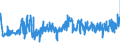 CN 48195000 /Exports /Unit = Prices (Euro/ton) /Partner: Greece /Reporter: Eur27_2020 /48195000:Packing Containers, Incl. Record Sleeves, of Paper, Paperboard, Cellulose Wadding or Webs of Cellulose Fibres (Excl. Cartons, Boxes and Cases, of Corrugated Paper or Paperboard, Folding Cartons, Boxes and Cases, of Uncorrugated Paper or Paperboard, Sacks and Bags)