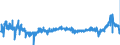 KN 4819 /Exporte /Einheit = Preise (Euro/Tonne) /Partnerland: Schweden /Meldeland: Eur27_2020 /4819:Schachteln, Kartons, Säcke, Beutel, Tüten und Andere Verpackungsmittel, aus Papier, Pappe, Zellstoffwatte Oder Vliesen aus Zellstofffasern, A.n.g.; Pappwaren in Form von Starren Behältnissen von der in Büros, Geschäften und Dergl. Verwendeten Art