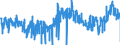 KN 4819 /Exporte /Einheit = Preise (Euro/Tonne) /Partnerland: Finnland /Meldeland: Eur27_2020 /4819:Schachteln, Kartons, Säcke, Beutel, Tüten und Andere Verpackungsmittel, aus Papier, Pappe, Zellstoffwatte Oder Vliesen aus Zellstofffasern, A.n.g.; Pappwaren in Form von Starren Behältnissen von der in Büros, Geschäften und Dergl. Verwendeten Art