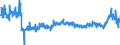 KN 4819 /Exporte /Einheit = Preise (Euro/Tonne) /Partnerland: Slowakei /Meldeland: Eur27_2020 /4819:Schachteln, Kartons, Säcke, Beutel, Tüten und Andere Verpackungsmittel, aus Papier, Pappe, Zellstoffwatte Oder Vliesen aus Zellstofffasern, A.n.g.; Pappwaren in Form von Starren Behältnissen von der in Büros, Geschäften und Dergl. Verwendeten Art