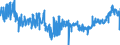 KN 4819 /Exporte /Einheit = Preise (Euro/Tonne) /Partnerland: Bulgarien /Meldeland: Eur27_2020 /4819:Schachteln, Kartons, Säcke, Beutel, Tüten und Andere Verpackungsmittel, aus Papier, Pappe, Zellstoffwatte Oder Vliesen aus Zellstofffasern, A.n.g.; Pappwaren in Form von Starren Behältnissen von der in Büros, Geschäften und Dergl. Verwendeten Art