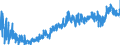 KN 4819 /Exporte /Einheit = Preise (Euro/Tonne) /Partnerland: Albanien /Meldeland: Eur27_2020 /4819:Schachteln, Kartons, Säcke, Beutel, Tüten und Andere Verpackungsmittel, aus Papier, Pappe, Zellstoffwatte Oder Vliesen aus Zellstofffasern, A.n.g.; Pappwaren in Form von Starren Behältnissen von der in Büros, Geschäften und Dergl. Verwendeten Art