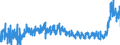 KN 4819 /Exporte /Einheit = Preise (Euro/Tonne) /Partnerland: Weissrussland /Meldeland: Eur27_2020 /4819:Schachteln, Kartons, Säcke, Beutel, Tüten und Andere Verpackungsmittel, aus Papier, Pappe, Zellstoffwatte Oder Vliesen aus Zellstofffasern, A.n.g.; Pappwaren in Form von Starren Behältnissen von der in Büros, Geschäften und Dergl. Verwendeten Art