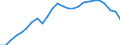 KN 48235990 /Exporte /Einheit = Preise (Euro/Tonne) /Partnerland: Frankreich /Meldeland: Europäische Union /48235990:Papiere und Pappen zum Beschreiben, Bedrucken Oder zu Anderen Graphischen Zwecken, in Streifen Oder Rollen mit Breite =< 15 cm, in Quadratischen/Rechteckigen Bogen, die Ungefaltet auf Keiner Seite > 36 cm Messen Oder in And. als Quadratischen/Rechteckigen Formen Zugeschnitten (Ausg. Bedruckt u. Durch Pressen od. Praegen Gemustert od. Perforiert, Sowie f. Bueromaschinen u. Aehnl. Geraete, in Baendern od. Rollen)