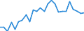 KN 48235990 /Exporte /Einheit = Preise (Euro/Tonne) /Partnerland: Ungarn /Meldeland: Europäische Union /48235990:Papiere und Pappen zum Beschreiben, Bedrucken Oder zu Anderen Graphischen Zwecken, in Streifen Oder Rollen mit Breite =< 15 cm, in Quadratischen/Rechteckigen Bogen, die Ungefaltet auf Keiner Seite > 36 cm Messen Oder in And. als Quadratischen/Rechteckigen Formen Zugeschnitten (Ausg. Bedruckt u. Durch Pressen od. Praegen Gemustert od. Perforiert, Sowie f. Bueromaschinen u. Aehnl. Geraete, in Baendern od. Rollen)