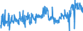 KN 48236990 /Exporte /Einheit = Preise (Euro/Tonne) /Partnerland: Italien /Meldeland: Eur27_2020 /48236990:Tassen, Becher und ähnl. Waren, aus Papier Oder Pappe (Ausg. aus Bambuspapier Oder Bambuspappe Sowie Tabletts, Schüsseln und Teller)