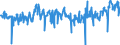 KN 48236990 /Exporte /Einheit = Preise (Euro/Tonne) /Partnerland: Ver.koenigreich /Meldeland: Eur27_2020 /48236990:Tassen, Becher und ähnl. Waren, aus Papier Oder Pappe (Ausg. aus Bambuspapier Oder Bambuspappe Sowie Tabletts, Schüsseln und Teller)