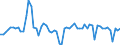KN 48236990 /Exporte /Einheit = Preise (Euro/Tonne) /Partnerland: Ver.koenigreich(Nordirland) /Meldeland: Eur27_2020 /48236990:Tassen, Becher und ähnl. Waren, aus Papier Oder Pappe (Ausg. aus Bambuspapier Oder Bambuspappe Sowie Tabletts, Schüsseln und Teller)