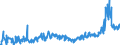 KN 48236990 /Exporte /Einheit = Preise (Euro/Tonne) /Partnerland: Norwegen /Meldeland: Eur27_2020 /48236990:Tassen, Becher und ähnl. Waren, aus Papier Oder Pappe (Ausg. aus Bambuspapier Oder Bambuspappe Sowie Tabletts, Schüsseln und Teller)