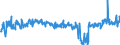 KN 48236990 /Exporte /Einheit = Preise (Euro/Tonne) /Partnerland: Estland /Meldeland: Eur27_2020 /48236990:Tassen, Becher und ähnl. Waren, aus Papier Oder Pappe (Ausg. aus Bambuspapier Oder Bambuspappe Sowie Tabletts, Schüsseln und Teller)